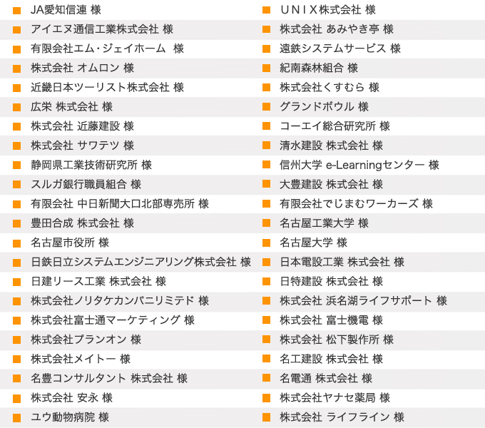 ウィンゲットクラウドTENMA 取引実績（東海・北陸・甲信越）