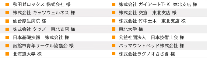 ウィンゲットクラウドTENMA 取引実績（北海道・東北）