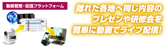 遠方へのプレゼンや研修会を簡単動画配信